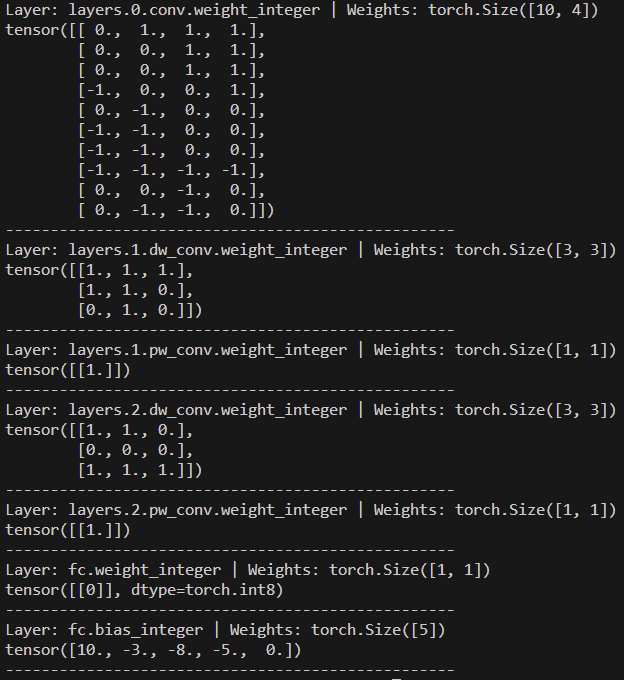 Ternarized CNN weights and quantized biases